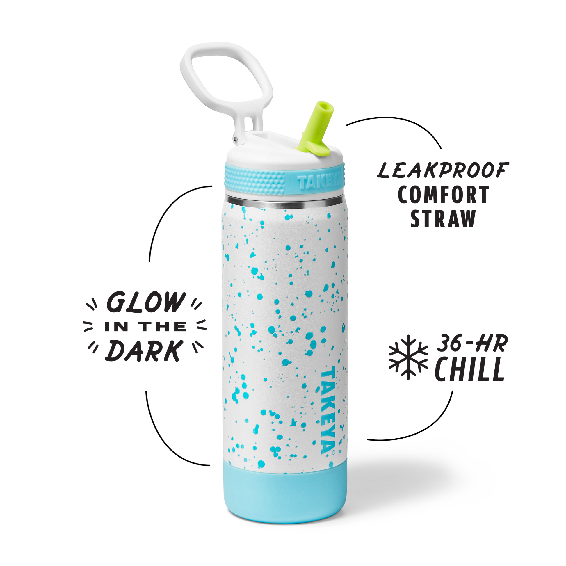 glow-in-the-dark-sport-kids-water-bottle-confetti-with-straw-lid-p0 TKS_SP25_CoreKidsGIDConfetti_StwBtl_CloudGlow_18oz_51368_v2_sRGB_SHD-Callout.png