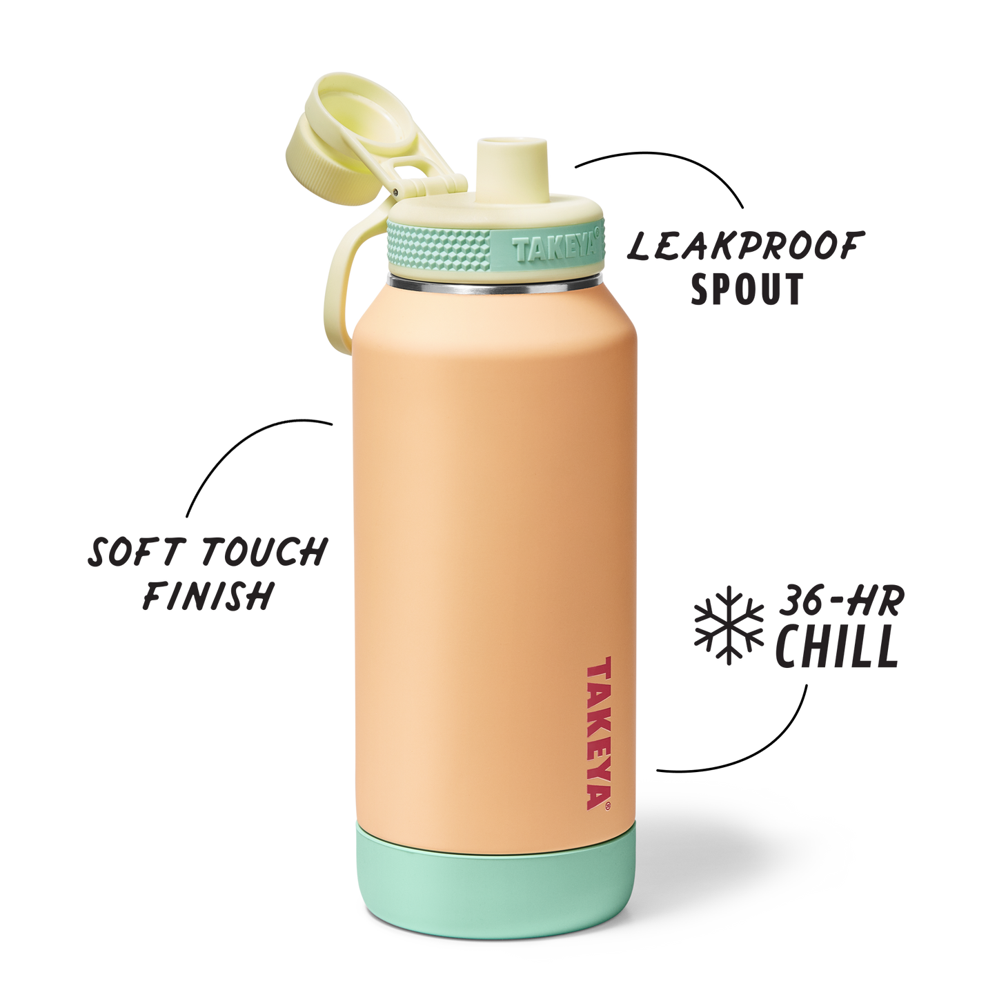 sport-soft-touch-water-bottle-with-spout-lid-f1 TKS_SP25_SoftTouch_SptBtl_PeachJelly_32oz_51376_v2_sRGB_SHD-Callout.png