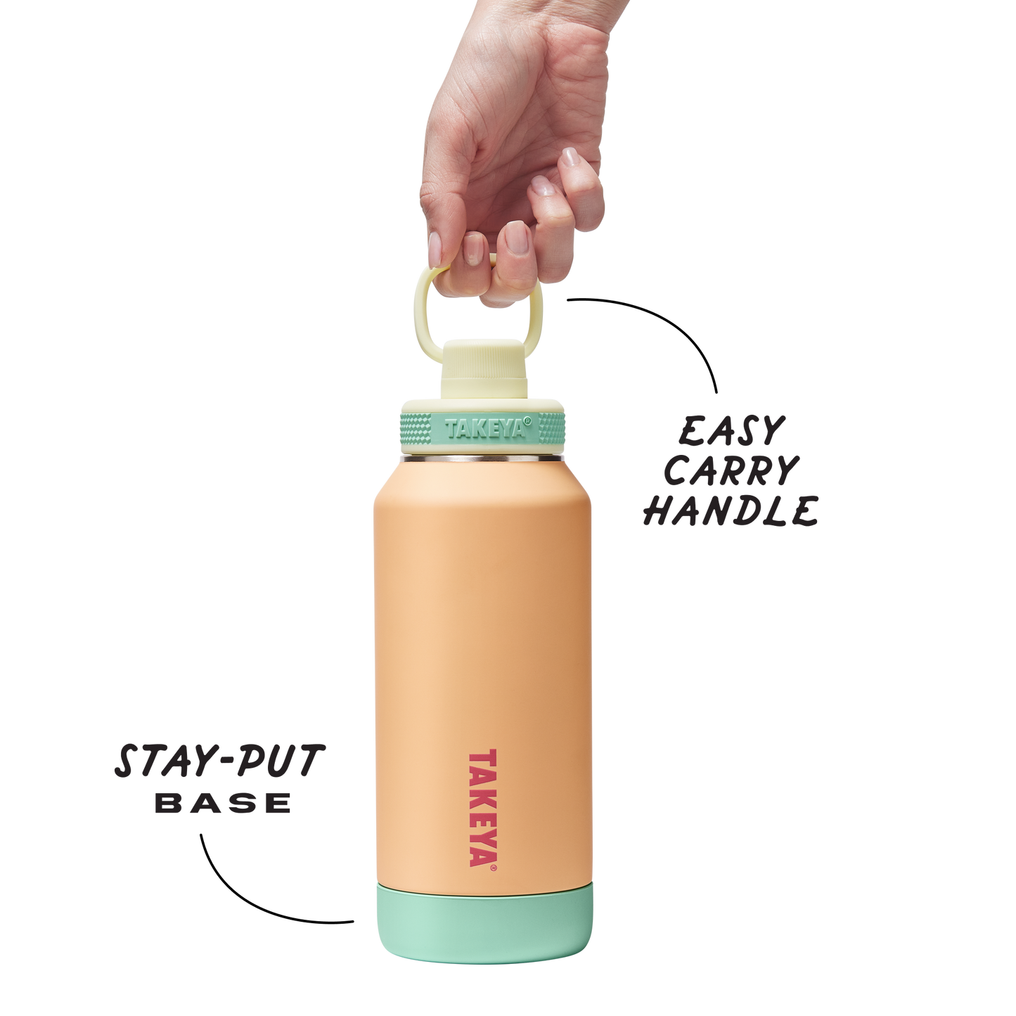 sport-soft-touch-water-bottle-with-spout-lid-f1 TKS_SP25_SoftTouch_SptBtl_PeachJelly_32oz_51376_v3_sRGB-Callout.png