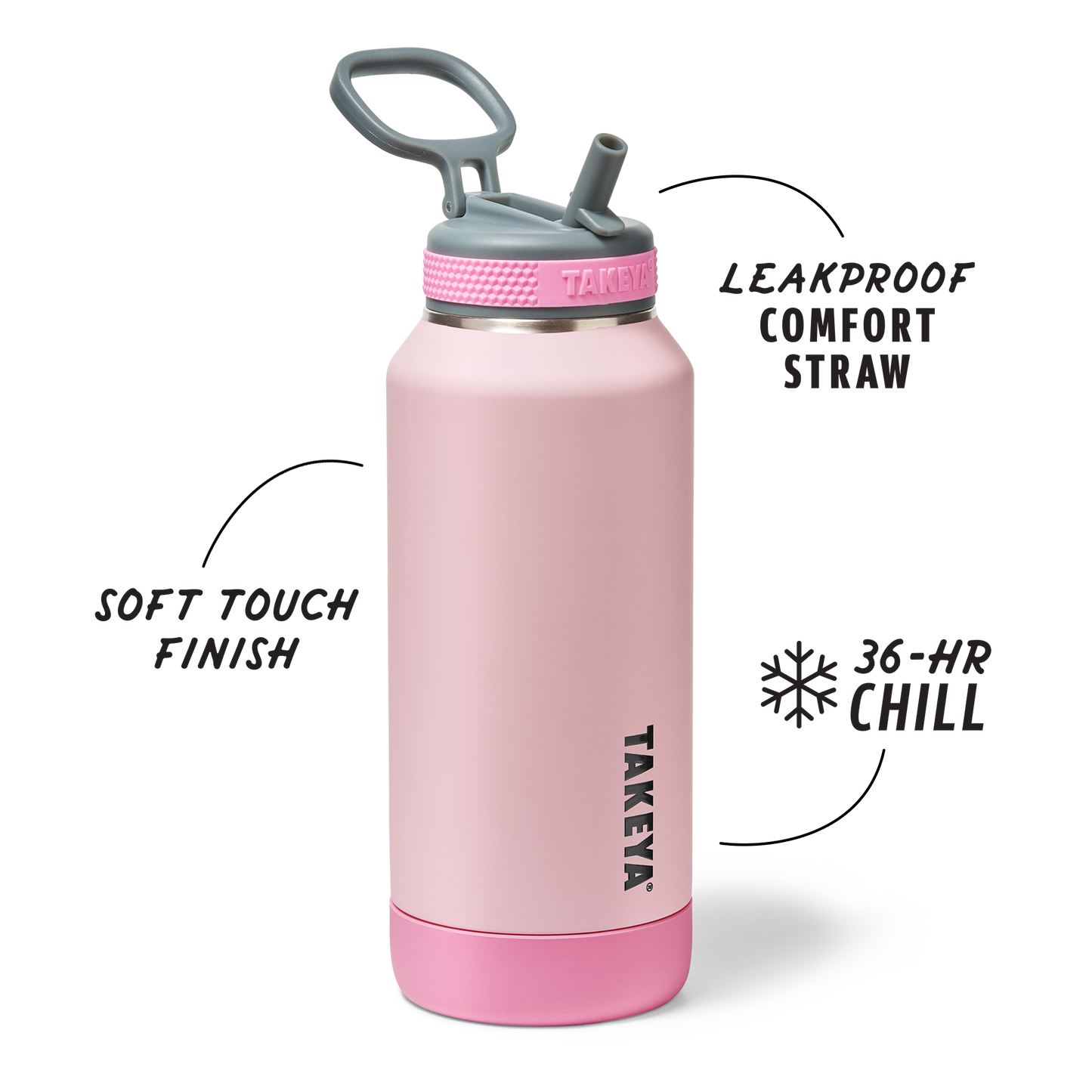 sport-soft-touch-water-bottle-with-straw-lid-k9 TKS_SP25_SoftTouch_StwBtl_PinkJelly_32oz_51378_v2_sRGB_SHD-Callout.png