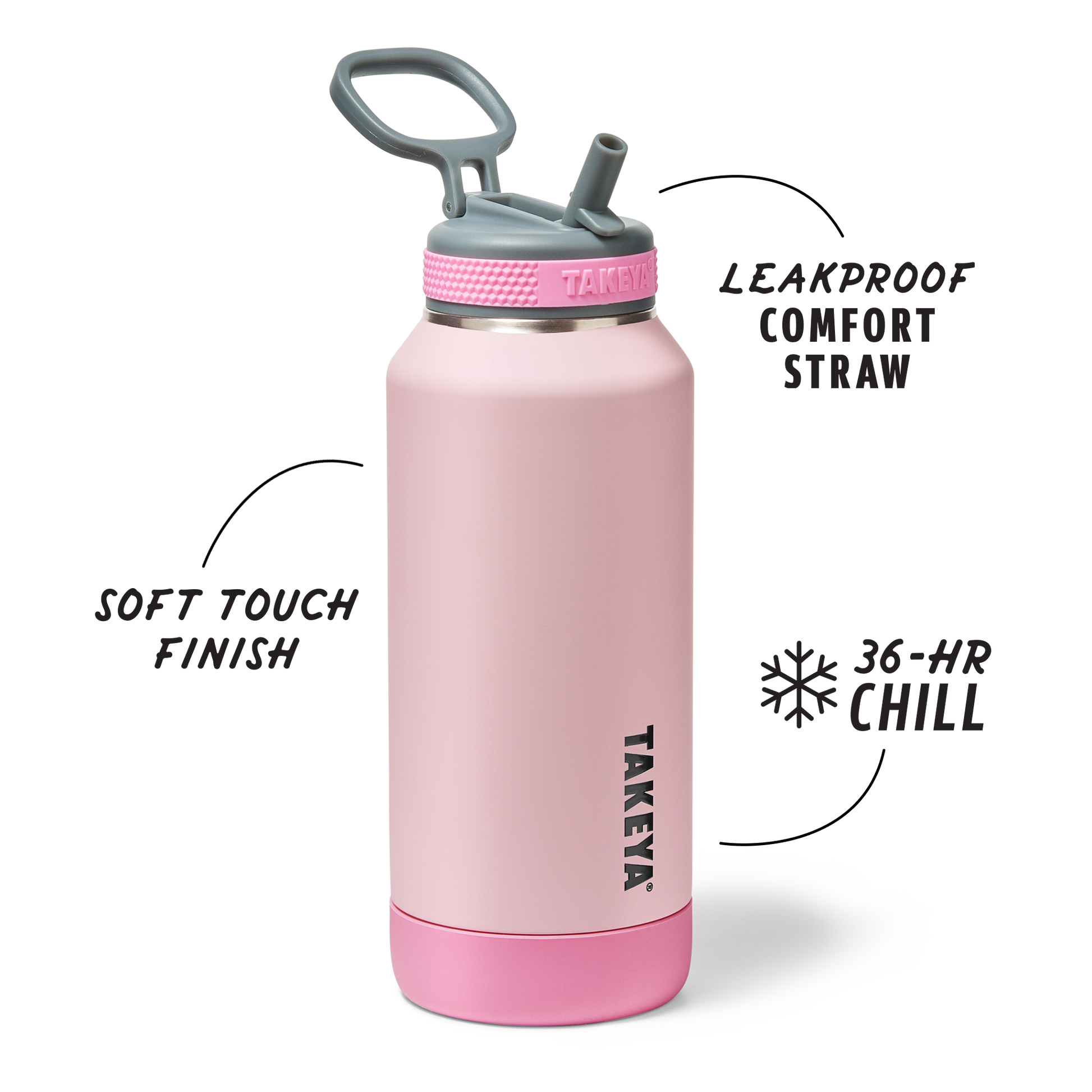 sport-soft-touch-water-bottle-with-straw-lid-k9 TKS_SP25_SoftTouch_StwBtl_PinkJelly_32oz_51378_v2_sRGB_SHD-Callout.png